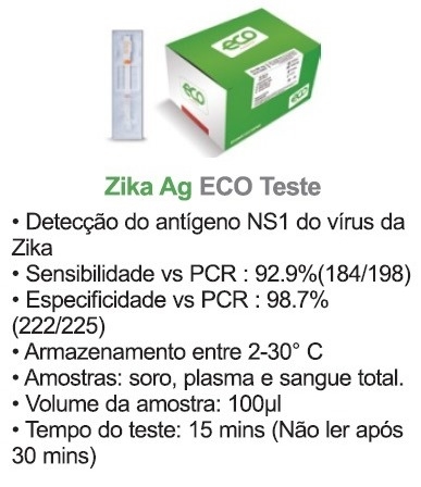Zika Ag