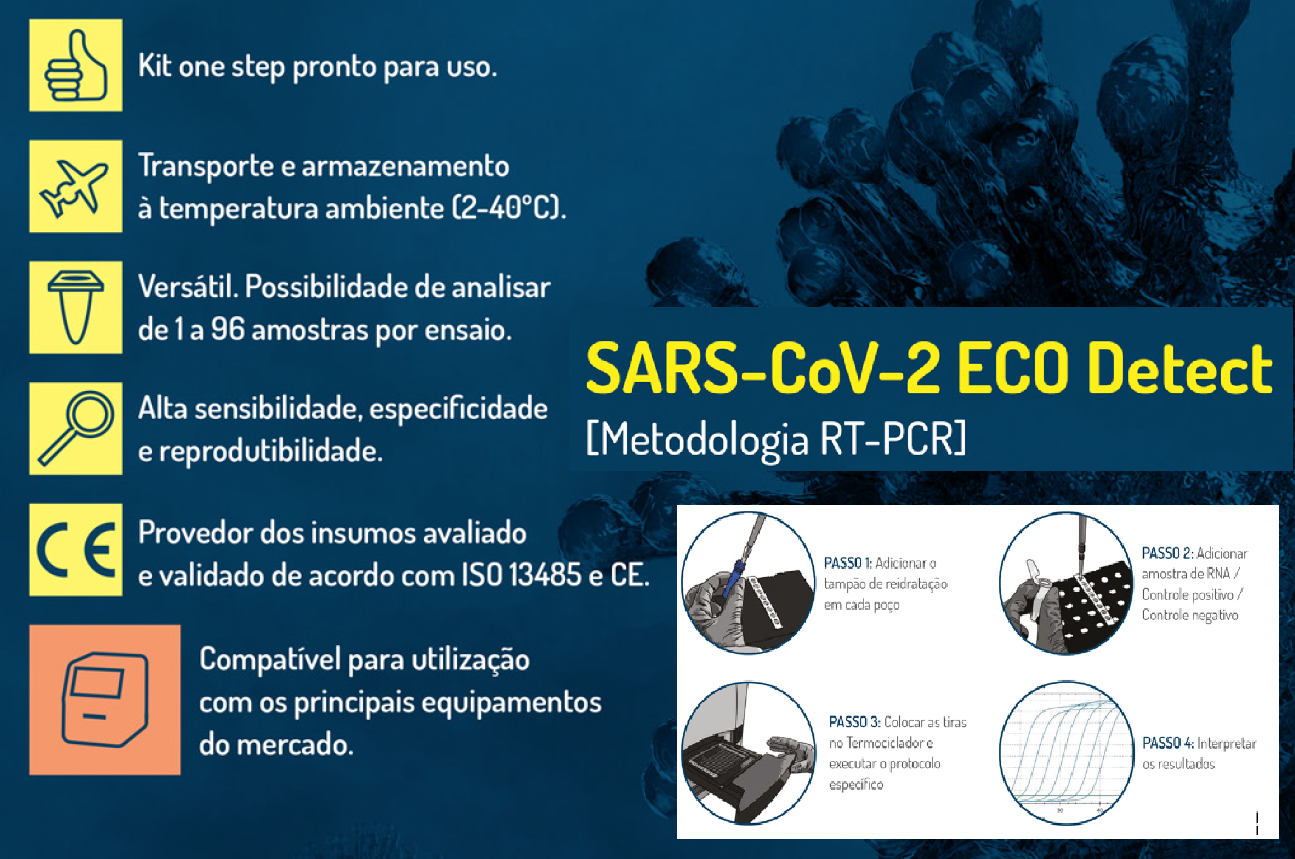 KIT PCR PARA COVID-19 SARS-COV-2 ECO DETECT COD. 02905